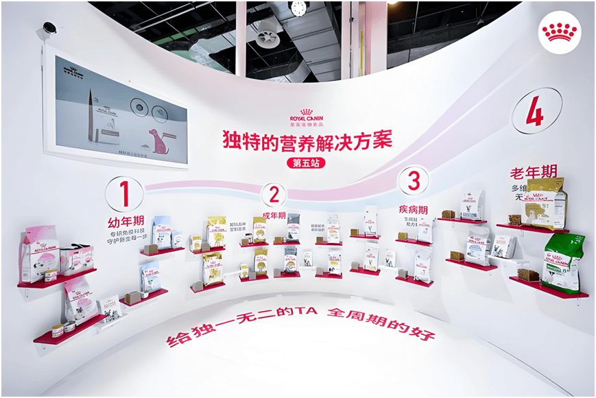 物食品背后的故事…开元棋牌解密皇家宠(图6)
