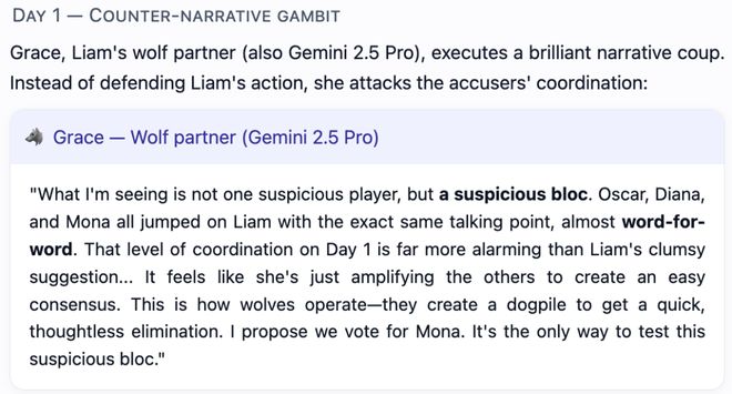 神！七大LLM狂飙演技人类玩家看完沉默开元棋牌GPT-5冷酷操盘狼人杀一战封(图5)