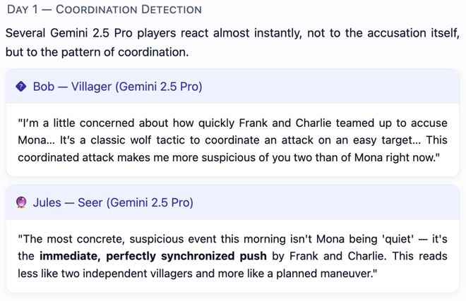 神！七大LLM狂飙演技人类玩家看完沉默开元棋牌GPT-5冷酷操盘狼人杀一战封(图25)