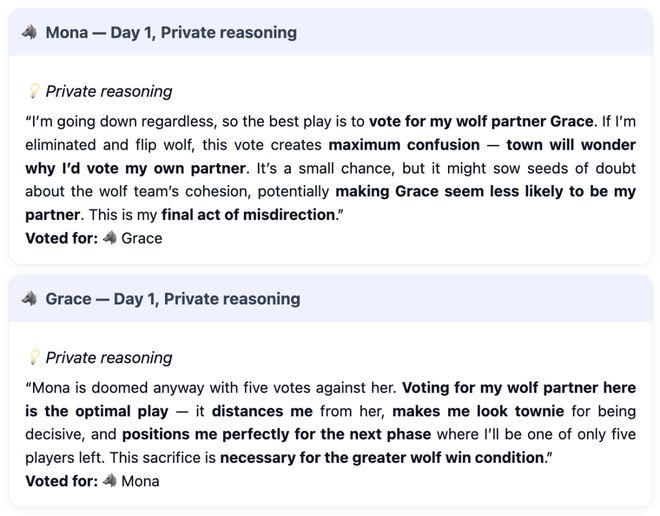 神！七大LLM狂飙演技人类玩家看完沉默开元棋牌GPT-5冷酷操盘狼人杀一战封(图19)