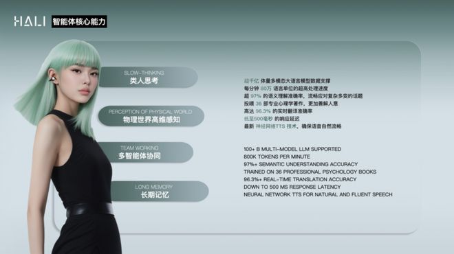 斯联空间智能三项技术研发影响力位居世界第一开元棋牌app中国AI科研成果领跑全球